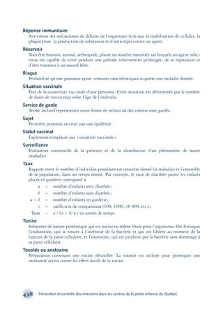 438 Prévention et contrôle des infections dans les centres de la petite enfance du Québec
Réponse immunitaire
Activation des mécanismes de défense de l’organisme (tels que la mobilisation de cellules, la
phagocytose, la production de substances et d’anticorps) contre un agent.
Réservoir
Tout être humain, animal, arthropode, plante ou matière inanimée sur lesquels un agent infec-
tieux est capable de vivre pendant une période relativement prolongée, de se reproduire et
d’être transmis à un nouvel hôte.
Risque
Probabilité qu’une personne ayant certaines caractéristiques acquière une maladie donnée.
Situation vaccinale
État de la couverture vaccinale d’une personne. Cette situation est déterminée par le nombre
de doses de vaccin reçu selon l’âge de l’individu.
Service de garde
Terme inclusif représentant toute forme de milieu où des enfants sont gardés.
Sujet
Première personne atteinte par une épidémie.
Statut vaccinal
Expression remplacée par «situation vaccinale».
Surveillance
Évaluation continuelle de la présence et de la distribution d’un phénomène de masse
(maladie).
Taux
Rapport entre le nombre d’individus possédant un caractère donné (la maladie) et l’ensemble
de la population, dans un temps donné. Par exemple, le taux de diarrhée parmi les enfants
placés en garderie correspond à:
a = nombre d’enfants avec diarrhée;
b = nombre d’enfants sans diarrhée;
a + b = nombre d’enfants en garderie;
c = cœfficient de comparaison (100, 1000, 10 000, etc.);
Taux = a / (a + b) x c en unités de temps.
Toxine
Substance de nature protéinique qui est nocive ou même létale pour l’organisme. On distingue
l’endotoxine, qui se trouve à l’intérieur de la bactérie et qui est libérée au moment de la
rupture de la paroi cellulaire, et l’exotoxine, qui est produite par la bactérie sans dommage à
sa paroi cellulaire.
Toxoïde ou anatoxine
Préparation contenant une toxine détoxiﬁée. La toxoïde est utilisée pour provoquer une
immunité active contre les effets nocifs de la toxine.
montage-xpd-02003 4/30/02 11:09 AM Page 438
 