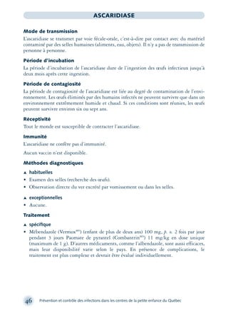 46 Prévention et contrôle des infections dans les centres de la petite enfance du Québec
ASCARIDIASE
Mode de transmission
L’ascaridiase se transmet par voie fécale-orale, c’est-à-dire par contact avec du matériel
contaminé par des selles humaines (aliments, eau, objets). Il n’y a pas de transmission de
personne à personne.
Période d’incubation
La période d’incubation de l’ascaridiase dure de l’ingestion des œufs infectieux jusqu’à
deux mois après cette ingestion.
Période de contagiosité
La période de contagiosité de l’ascaridiase est liée au degré de contamination de l’envi-
ronnement. Les œufs éliminés par des humains infectés ne peuvent survivre que dans un
environnement extrêmement humide et chaud. Si ces conditions sont réunies, les œufs
peuvent survivre environ six ou sept ans.
Réceptivité
Tout le monde est susceptible de contracter l’ascaridiase.
Immunité
L’ascaridiase ne confère pas d’immunité.
Aucun vaccin n’est disponible.
Méthodes diagnostiques
Æ habituelles
• Examen des selles (recherche des œufs).
• Observation directe du ver excrété par vomissement ou dans les selles.
Æ exceptionnelles
• Aucune.
Traitement
Æ spéciﬁque
• Mébendazole (VermoxMD
) (enfant de plus de deux ans) 100 mg, p. o. 2 fois par jour
pendant 3 jours Paomate de pyrantel (CombantrinMD
) 11 mg/kg en dose unique
(maximum de 1 g). D’autres médicaments, comme l’albendazole, sont aussi efficaces,
mais leur disponibilité varie selon le pays. En présence de complications, le
traitement est plus complexe et devrait être évalué individuellement.
montage-xpd-02003 4/30/02 11:08 AM Page 46
 