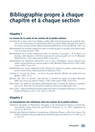 Bibliographie 443
Bibliographie propre à chaque
chapitre et à chaque section
Chapitre 1
Le réseau de la santé et les centres de la petite enfance
CARABIN, H. et autres. Enviro-net, Rapport synthèse, Efficacité d’un programme de contrôle des infec-
tions et des contaminants de l’environnement dans les garderies, Régie régionale de la santé et
des services sociaux de Laval, Hôpital général de Montréal et Université McGill, 1997, 4 p.
DÉPARTEMENT DE LA SANTÉ COMMUNAUTAIRE. Le milieu de garde, les microbes et mon enfant, Laval,
Cité de la santé de Laval, 1990.
DÉPARTEMENT DE LA SANTÉ COMMUNAUTAIRE. Les microbes à la garderie… de la théorie à la
pratique: vidéo éducative à l’intention du personnel en service de garde, vol. I et II, Montréal,
Hôpital St-Luc, 1992, vidéo-cassette VHS, 34 min 40 s.
DÉPARTEMENT DE MÉDECINE PRÉVENTIVE. Ça va mal à Épidémicity: histoire éducative pour
enfants, format planches et cassettes audio et vidéo, Montréal, Hôpital St-Luc, 1994, vidéo-
cassette VHS, 27 min 20 s.
DÉPARTEMENT DE SANTÉ COMMUNAUTAIRE. Prévenir les infections en garderie, guide adressé aux
parents, Pointe-Claire, Hôpital général de Lakeshore, 1991.
LAROSE, A. La santé des enfants… en services de gardes éducatifs, Québec, Les publications du
Québec, 2000, 271 p.
QUÉBEC. Bye! Bye! Les microbes: vidéo éducative à l’intention des enfants de garderie, Montréal,
Office des services de garde à l’enfance, 1989, vidéo-cassette VHS, 14 min 30 s.
SOTO, Julio. Un modèle de surveillance épidémiologique pour le contrôle des infections en garderie,
vol. I et II, Thèse (Ph. D.), Faculté de médecine, Université de Montréal, 1991.
SOTO, Julio. «Infectious Disease Control in Daycare Centers: a Canadian Experience», Canadian
Journal of Pediatrics, vol. 5, no 6, 1993, p. 330-336.
Chapitre 2
La transmission des infections dans les centres de la petite enfance
AMERICAN ACADEMY OF PEDIATRICS. Proceedings of the International Conference of Child Day
Care Health: Science, Prevention and Practice, Pediatrics, [s. l.], 1994, supplément du
vol. 94, p. 985-1121.
CENTERS FOR DISEASE CONTROL. Considerations of Infectious Diseases in Day Care Centers. The
child Care Infectious Disease Study Group, Pediatrics Infectious Disease, [s. l.], 1985, vol. 4,
p. 124-136.
montage-xpd-02003 4/30/02 11:09 AM Page 443
 