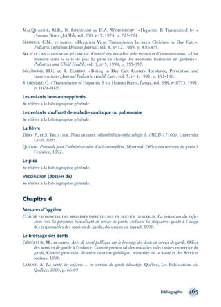 Bibliographie 465
MACQUARRIE, M.B., B. FORGHANI et D.A. WOLOCHOW. «Hepatitis B Transmitted by a
Human Bite», JAMA, vol. 230, no 5, 1974, p. 723-724.
SHAPIRO, C.N., et autres. «Hepatitis Virus Transmission between Children in Day Care»,
Pediatric Infectious Diseases Journal, vol. 8, no 12, 1989, p. 870-875.
SOCIÉTÉ CANADIENNE DE PÉDIATRIE. Comité des maladies infectieuses et d’immunisation. «Une
morsure dans la salle de jeu: La prise en charge des morsures humaines en garderie»,
Pediatrics and Child Health, vol. 3, no 5, 1998, p. 355-357.
SOLOMONS, H.C. et R. ELARDO. «Biting in Day Care Centers: Incidence, Prevention and
Intervention», Journal Pediatric Health Care, vol. 5, no 4, 1991, p. 191-196.
STORNELLO C. «Transmission of Hepatitis B via Human Bite», Lancet, vol. 338, no 8773, 1991,
p. 1024-1025.
Les enfants immunosupprimés
Se référer à la bibliographie générale.
Les enfants souffrant de maladie cardiaque ou pulmonaire
Se référer à la bibliographie générale.
La ﬁèvre
DÉRY P., et S. TROTTIER. Notes de cours. Microbiologie-infectiologie 1. (MCB-17100), Université
Laval, 1995.
QUÉBEC. Protocole pour l’administration d’acétaminophène, Montréal, Office des services de garde à
l’enfance, 1992.
Le pica
Se référer à la bibliographie générale.
Vaccination (dossier de)
Se référer à la bibliographie générale.
Chapitre 6
Mesures d’hygiène
COMITÉ PROVINCIAL DES MALADIES INFECTIEUSES EN SERVICE DE GARDE. La prévention des infec-
tions chez les personnes travaillant en service de garde, incluant les stagiaires, guide à l’usage
des responsables des services de garde, document de travail, 1996.
Le brossage des dents
GÉNÉREUX, M., et autres. Avis de santé publique sur le brossage des dents en service de garde, Office
des services de garde à l’enfance, Comité provincial des maladies infectieuses en service de
garde, Comité provincial de santé dentaire publique, ministère de la Santé et des Services
sociaux, 1996.
LAROSE. A. La santé des enfants… en services de garde éducatifs, Québec, Les Publications du
Québec, 2000, p. 66-69.
montage-xpd-02003 4/30/02 11:09 AM Page 465
 