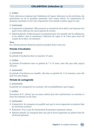 Chapitre 4 Les maladies infectieuses 65
CHLAMYDIA (infection à)
C. psittaci
Cette infection se transmet par l’inhalation de l’agent infectieux via des sécrétions, des
gouttelettes ou de la poussière provenant d’un oiseau infecté. La transmission de
personne à personne via les voies respiratoires d’un malade en phase aiguë est rare.
C. trachomatis
• Conjonctivite et pneumonie: Elles peuvent se transmettre de la mère à son nouveau-né à
partir d’une infection du tractus génital de la mère.
• Infection génitale: L’infection peut se transmettre par voie sexuelle chez les adolescents
et les adultes; chez le nourrisson, l’infection du vagin et de l’anus peut avoir été
acquise de la mère, à la naissance.
Note
Les cultures peuvent demeurer positives pendant deux à trois ans.
Période d’incubation
C. pneumoniæ
La période d’incubation dure en moyenne 21 jours.
C. psittaci
La période d’incubation dure en général de 7 à 14 jours, mais elle peut aller jusqu’à
28 jours.
C. trachomatis
La période d’incubation est variable; elle dure en général de 2 à 6 semaines, mais elle
peut être plus longue.
Période de contagiosité
C. pneumoniæ
La période de contagiosité est inconnue; elle est probablement assez longue.
C. psittaci
L’excrétion de C. psittaci par un oiseau infecté peut être intermittente ou continue et
durer des semaines ou des mois.
C. trachomatis
• Conjonctivite: La contagion est possible tant que le micro-organisme est présent dans
les sécrétions oculaires.
• Pneumonie: Il n’y a pas de transmission de personne à personne connue.
• Infection génitale: La contagion dure tant que le micro-organisme est présent dans les
sécrétions génitales.
montage-xpd-02003 4/30/02 11:08 AM Page 65
 
