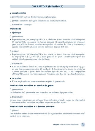 Chapitre 4 Les maladies infectieuses 67
CHLAMYDIA (infection à)
Æ exceptionnelles
C. pneumoniæ: culture de sécrétions nasopharyngées.
C. psittaci: isolement de l’agent infectieux du tractus respiratoire.
C. trachomatis: sérologie.
Traitement
Æ spéciﬁque
C. pneumoniæ
• Érythromycine, 30-50 mg/kg/24 h, p. o., divisé en 3 ou 4 doses ou clarithromycine,
15 mg/kg/24 h, p.o., divisé en 2 doses, pendant 14 jours.Des traitements prolongés
pour une période de trois semaines sont parfois nécessaires. La tétracycline ou doxy-
cycline peuvent être utilisées chez les personnes de plus de 8 ans.
C. psittaci
• Erythromycine, 30-50 mg/kg/24 h, p.o., divisé en 3 ou 4 doses ou clarithromycine,
15 mg/kg/24 h, p.o., divisé en 2 doses pendant 14 jours. La tétracycline peut être
utilisée chez les personnes de plus de 8 ans.
C. trachomatis
• Chez les enfants de 6 mois à 12 ans: Azythromycine 12-15 mg/kg (maximum 1 g) p. o
en une dose ou érythromycine 40 mg/kg/24 h (maximum 2 g jour), p.o. divisé en
4 doses pendant 7 jours. Pour les enfants âgés de plus de 12 ans, doxycycline
200 mg/24h, divisé en 2 doses pendant 7 jours ou une dose de 1 g. d’azithromycine.
Æ de soutien
• L’aide respiratoire est rarement nécessaire pour la pneumonie.
Particularités associées au service de garde
C. pneumoniæ
Les infections à C. pneumoniæ sont rares chez les enfants d’âge préscolaire.
C. trachomatis
Lorsque vous vous trouvez en présence d’une infection génitale, rectale ou pharyngée à
C. trachomatis chez un enfant impubère, suspectez un abus sexuel.
Particularités associées à la femme enceinte
C. psittaci
Des maladies sévères et des avortements ont été signalés chez les femmes enceintes souf-
frant de cette infection.
montage-xpd-02003 4/30/02 11:08 AM Page 67
 