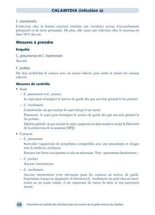 68 Prévention et contrôle des infections dans les centres de la petite enfance du Québec
CHLAMYDIA (infection à)
C. trachomatis
L’infection chez la femme enceinte entraîne une incidence accrue d’accouchement
prématuré et de mort périnatale. De plus, elle cause une infection chez le nouveau-né
dans 50% des cas.
Mesures à prendre
Enquête
C. pneumoniæ et C. trachomatis
Aucune.
C. psittaci
On doit rechercher le contact avec un oiseau infecté, puis isoler et traiter les oiseaux
infectés.
Mesures de contrôle
• Sujet
– C. pneumoniæ et C. psittaci
Le sujet peut réintégrer le service de garde dès que son état général le lui permet.
– C. trachomatis
Conjonctivite: ne pas exclure le sujet lorsqu’il est traité.
Pneumonie: le sujet peut réintégrer le service de garde dès que son état général le
lui permet.
Infection génitale: ne pas exclure le sujet; suspecter un abus sexuel et aviser la Direction
de la protection de la jeunesse (DPJ).
• Contacts
– C. pneumoniæ
Surveiller l’apparition de symptômes compatibles avec une pneumonie et diriger
vers le médecin, au besoin.
Envoyer une lettre aux parents si cela est nécessaire. Voir «pneumonie bactérienne».
– C. psittaci
Aucune intervention.
– C. trachomatis
Aucune intervention n’est nécessaire pour les contacts au service de garde.
Cependant, lorsqu’un diagnostic d’infection à C. trachomatis est posé chez un nour-
risson ou un jeune enfant, il est important de traiter la mère et son partenaire
sexuel.
montage-xpd-02003 4/30/02 11:08 AM Page 68
 