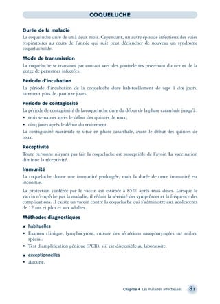 Chapitre 4 Les maladies infectieuses 81
COQUELUCHE
Durée de la maladie
La coqueluche dure de un à deux mois. Cependant, un autre épisode infectieux des voies
respiratoires au cours de l’année qui suit peut déclencher de nouveau un syndrome
coqueluchoïde.
Mode de transmission
La coqueluche se transmet par contact avec des gouttelettes provenant du nez et de la
gorge de personnes infectées.
Période d’incubation
La période d’incubation de la coqueluche dure habituellement de sept à dix jours,
rarement plus de quatorze jours.
Période de contagiosité
La période de contagiosité de la coqueluche dure du début de la phase catarrhale jusqu’à:
• trois semaines après le début des quintes de toux;
• cinq jours après le début du traitement.
La contagiosité maximale se situe en phase catarrhale, avant le début des quintes de
toux.
Réceptivité
Toute personne n’ayant pas fait la coqueluche est susceptible de l’avoir. La vaccination
diminue la réceptivité.
Immunité
La coqueluche donne une immunité prolongée, mais la durée de cette immunité est
inconnue.
La protection conférée par le vaccin est estimée à 85% après trois doses. Lorsque le
vaccin n’empêche pas la maladie, il réduit la sévérité des symptômes et la fréquence des
complications. Il existe un vaccin contre la coqueluche qui s’administre aux adolescents
de 12 ans et plus et aux adultes.
Méthodes diagnostiques
Æ habituelles
• Examen clinique, lymphocytose, culture des sécrétions nasopharyngées sur milieu
spécial.
• Test d’ampliﬁcation génique (PCR), s’il est disponible au laboratoire.
Æ exceptionnelles
• Aucune.
montage-xpd-02003 4/30/02 11:08 AM Page 81
 