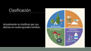 Clasificación
Actualmente se clasifican por sus
efectos en cuatro grandes familias:
 