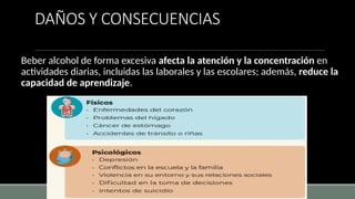 DAÑOS Y CONSECUENCIAS
Beber alcohol de forma excesiva afecta la atención y la concentración en
actividades diarias, incluidas las laborales y las escolares; además, reduce la
capacidad de aprendizaje.
 