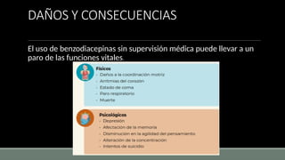 DAÑOS Y CONSECUENCIAS
El uso de benzodiacepinas sin supervisión médica puede llevar a un
paro de las funciones vitales.
 