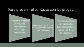 Para prevenir el contacto con las drogas
Es necesario establecer
un vínculo de
comunicación
con las y los
Adolescentes.
Aceptar sus gustos, crear
una conexión de respeto
y de confianza
Permitirle hablar de
sus inquietudes
Curiosidades sobre el
consumo de drogas
Con apertura.
 