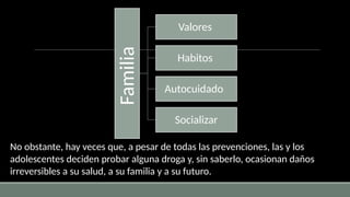 Familia
Valores
Habitos
Autocuidado
Socializar
No obstante, hay veces que, a pesar de todas las prevenciones, las y los
adolescentes deciden probar alguna droga y, sin saberlo, ocasionan daños
irreversibles a su salud, a su familia y a su futuro.
 