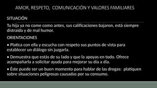 AMOR, RESPETO, COMUNICACIÓN Y VALORES FAMILIARES
SITUACIÓN
Tu hija ya no come como antes, sus calificaciones bajaron, está siempre
distraída y de mal humor.
ORIENTACIONES
• Platica con ella y escucha con respeto sus puntos de vista para
establecer un diálogo sin juzgarla.
• Demuestra que estás de su lado y que la apoyas en todo. Ofrece
acompañarla a solicitar ayuda para mejorar su día a día.
• Éste puede ser un buen momento para hablar de las drogas: platiquen
sobre situaciones peligrosas causadas por su consumo.
 