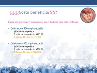 ¿¿¿¿¿¿Costo beneficio??????
Estos son precios en la farmacia, en el hospital son más costosos.
• Ceftriaxona 500 mg inyectable
$206.60 la ampolleta
Por día de tratamiento $413.60
Total por 10 días $ 4,132.00
• Cefotaxima 500 mg inyectable
$120.00 la ampolleta
Por día de tratamiento $360.00
Total por 10 días $ 3,600.00

Fichas de Nacional de Drogas (NADRO) Febrero de 2005
con base en medicamentos de empleo común en casos de
Neumonía o Meningitis.

 