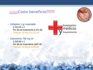 ¿¿¿¿¿¿Costo beneficio??????
• Cefepime 1 gr inyectable
$ 223.70 x 3
Por día de tratamiento $ 671.00
Total por 10 días $ 6,711.00
• Cefuroxime 750 mg IV
$ 229.00 x 3
Por día de tratamiento $687.00
Total por 10 días $ 6,870.00

Fichas de Nacional de Drogas (NADRO) Febrero de 2005
con base en medicamentos de empleo común en casos de
Neumonía o Meningitis.

 