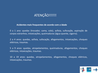 ATENÇÃO!!!!!!
Acidentes mais frequentes de acordo com a idade
0 a 1 ano: quedas (trocador, cama, colo), asfixia, sufocação, aspiração de
corpos estranhos, intoxicações, queimaduras (água quente, cigarro).
2 a 4 anos: quedas, asfixia, sufocação, afogamentos, intoxicações, choques
elétricos, traumas.
5 a 9 anos: quedas, atropelamentos, queimaduras, afogamentos, choques
elétricos, intoxicações, traumas.
10 a 19 anos: quedas, atropelamentos, afogamentos, choques elétricos,
intoxicações, traumas.
 