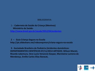 BIBLIOGRAFIA:
1 - Caderneta de Saúde da Criança (Meninos)
Ministério da Saúde-
http://www.brasil.gov.br/saude/2012/04/acidentes
2 – Guia Criança Segura na Escola
http://pt.slideshare.net/robsonqsmsrs/criana-segura-na-escola
3 - Sociedade Brasileira de Pediatria (Acidentes domésticos:
DEPARTAMENTOS CIENTÍFICOS 07/11/2014 ARTIGOS: Wilson Maciel,
Ricardo Jukemura, Vera Lucia Venancio Gaspar, Marislaine Lumena de
Mendonça, Emílio Carlos Elias Baracat,
 