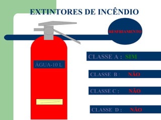 EXTINTORES DE INCÊNDIO

                   RESFRIAMENTO




             CLASSE A : SIM
 ÁGUA-10 L
             CLASSE B :   NÃO


             CLASSE C :   NÃO


             CLASSE D :   NÃO
 