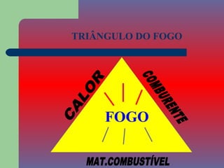 TRIÂNGULO DO FOGO




     FOGO
 