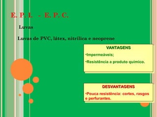 E. P. I. - E. P. C.
Luvas
Luvas de PVC, látex, nitrilica e neoprene
VANTAGENSVANTAGENS
•Impermeáveis;
•Resistência a produto químico.
VANTAGENSVANTAGENS
•Impermeáveis;
•Resistência a produto químico.
DESVANTAGENSDESVANTAGENS
•Pouca resistência: cortes, rasgos
e perfurantes.
DESVANTAGENSDESVANTAGENS
•Pouca resistência: cortes, rasgos
e perfurantes.
 