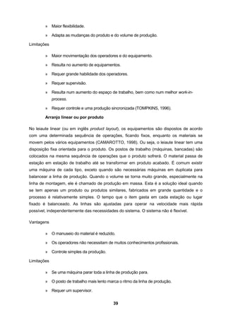 39
» Maior flexibilidade.
» Adapta as mudanças do produto e do volume de produção.
Limitações
» Maior movimentação dos operadores e do equipamento.
» Resulta no aumento de equipamentos.
» Requer grande habilidade dos operadores.
» Requer supervisão.
» Resulta num aumento do espaço de trabalho, bem como num melhor work-in-
process.
» Requer controle e uma produção sincronizada (TOMPKINS, 1996).
Arranjo linear ou por produto
No leiaute linear (ou em inglês product layout), os equipamentos são dispostos de acordo
com uma determinada sequência de operações, ficando fixos, enquanto os materiais se
movem pelos vários equipamentos (CAMAROTTO, 1998). Ou seja, o leiaute linear tem uma
disposição fixa orientada para o produto. Os postos de trabalho (máquinas, bancadas) são
colocados na mesma sequência de operações que o produto sofrerá. O material passa de
estação em estação de trabalho até se transformar em produto acabado. É comum existir
uma máquina de cada tipo, exceto quando são necessárias máquinas em duplicata para
balancear a linha de produção. Quando o volume se torna muito grande, especialmente na
linha de montagem, ele é chamado de produção em massa. Esta é a solução ideal quando
se tem apenas um produto ou produtos similares, fabricados em grande quantidade e o
processo é relativamente simples. O tempo que o item gasta em cada estação ou lugar
fixado é balanceado. As linhas são ajustadas para operar na velocidade mais rápida
possível, independentemente das necessidades do sistema. O sistema não é flexível.
Vantagens
» O manuseio do material é reduzido.
» Os operadores não necessitam de muitos conhecimentos profissionais.
» Controle simples da produção.
Limitações
» Se uma máquina parar toda a linha de produção para.
» O posto de trabalho mais lento marca o ritmo da linha de produção.
» Requer um supervisor.
 