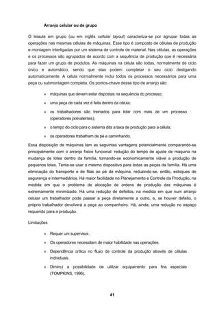 41
Arranjo celular ou de grupo
O leiaute em grupo (ou em inglês cellular layout) caracteriza-se por agrupar todas as
operações nas mesmas células de máquinas. Esse tipo é composto de células de produção
e montagem interligadas por um sistema de controle de material. Nas células, as operações
e os processos são agrupados de acordo com a sequência de produção que é necessária
para fazer um grupo de produtos. As máquinas na célula são todas, normalmente de ciclo
único e automático, sendo que elas podem completar o seu ciclo desligando
automaticamente. A célula normalmente inclui todos os processos necessários para uma
peça ou submontagem completa. Os pontos-chave desse tipo de arranjo são:
» máquinas que devem estar dispostas na sequência do processo;
» uma peça de cada vez é feita dentro da célula;
» os trabalhadores são treinados para lidar com mais de um processo
(operadores polivalentes);
» o tempo do ciclo para o sistema dita a taxa de produção para a célula;
» os operadores trabalham de pé e caminhando.
Essa disposição de máquinas tem as seguintes vantagens potencialmente comparando-se
principalmente com o arranjo físico funcional: redução do tempo de ajuste de máquina na
mudança de lotes dentro da família, tornando-se economicamente viável a produção de
pequenos lotes. Tenta-se usar o mesmo dispositivo para todas as peças da família. Há uma
eliminação do transporte e de filas ao pé da máquina, reduzindo-se, então, estoques de
segurança e intermediários. Há maior facilidade no Planejamento e Controle da Produção, na
medida em que o problema de alocação de ordens de produção das máquinas é
extremamente minimizado. Há uma redução de defeitos, na medida em que num arranjo
celular um trabalhador pode passar a peça diretamente a outro, e, se houver defeito, o
próprio trabalhador devolverá a peça ao companheiro. Há, ainda, uma redução no espaço
requerido para a produção.
Limitações
» Requer um supervisor.
» Os operadores necessitam de maior habilidade nas operações.
» Dependência crítica no fluxo de controle da produção através de células
individuais.
» Diminui a possibilidade de utilizar equipamento para fins especiais
(TOMPKINS, 1996).
 