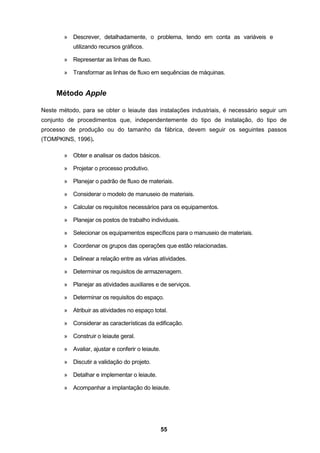55
» Descrever, detalhadamente, o problema, tendo em conta as variáveis e
utilizando recursos gráficos.
» Representar as linhas de fluxo.
» Transformar as linhas de fluxo em sequências de máquinas.
Método Apple
Neste método, para se obter o leiaute das instalações industriais, é necessário seguir um
conjunto de procedimentos que, independentemente do tipo de instalação, do tipo de
processo de produção ou do tamanho da fábrica, devem seguir os seguintes passos
(TOMPKINS, 1996).
» Obter e analisar os dados básicos.
» Projetar o processo produtivo.
» Planejar o padrão de fluxo de materiais.
» Considerar o modelo de manuseio de materiais.
» Calcular os requisitos necessários para os equipamentos.
» Planejar os postos de trabalho individuais.
» Selecionar os equipamentos específicos para o manuseio de materiais.
» Coordenar os grupos das operações que estão relacionadas.
» Delinear a relação entre as várias atividades.
» Determinar os requisitos de armazenagem.
» Planejar as atividades auxiliares e de serviços.
» Determinar os requisitos do espaço.
» Atribuir as atividades no espaço total.
» Considerar as características da edificação.
» Construir o leiaute geral.
» Avaliar, ajustar e conferir o leiaute.
» Discutir a validação do projeto.
» Detalhar e implementar o leiaute.
» Acompanhar a implantação do leiaute.
 