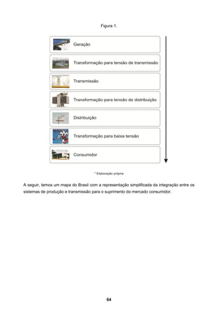 64
Figura 1.
* Elaboração própria
A seguir, temos um mapa do Brasil com a representação simplificada da integração entre os
sistemas de produção e transmissão para o suprimento do mercado consumidor.
 
