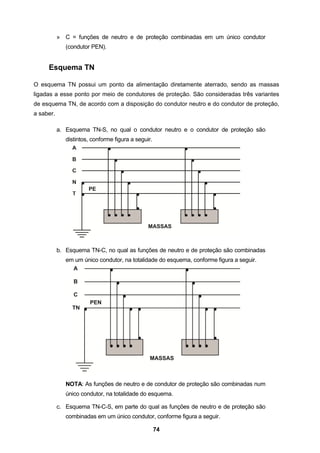 74
» C = funções de neutro e de proteção combinadas em um único condutor
(condutor PEN).
Esquema TN
O esquema TN possui um ponto da alimentação diretamente aterrado, sendo as massas
ligadas a esse ponto por meio de condutores de proteção. São consideradas três variantes
de esquema TN, de acordo com a disposição do condutor neutro e do condutor de proteção,
a saber.
a. Esquema TN-S, no qual o condutor neutro e o condutor de proteção são
distintos, conforme figura a seguir.
b. Esquema TN-C, no qual as funções de neutro e de proteção são combinadas
em um único condutor, na totalidade do esquema, conforme figura a seguir.
NOTA: As funções de neutro e de condutor de proteção são combinadas num
único condutor, na totalidade do esquema.
c. Esquema TN-C-S, em parte do qual as funções de neutro e de proteção são
combinadas em um único condutor, conforme figura a seguir.
 