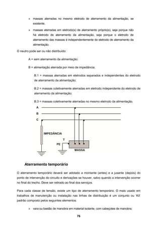 76
» massas aterradas no mesmo eletrodo de aterramento da alimentação, se
existente.
» massas aterradas em eletrodo(s) de aterramento próprio(s), seja porque não
há eletrodo de aterramento da alimentação, seja porque o eletrodo de
aterramento das massas é independentemente do eletrodo de aterramento da
alimentação.
O neutro pode ser ou não distribuído:
A = sem aterramento da alimentação;
B = alimentação aterrada por meio de impedância;
B.1 = massas aterradas em eletrodos separados e independentes do eletrodo
de aterramento da alimentação;
B.2 = massas coletivamente aterradas em eletrodo independente do eletrodo de
aterramento da alimentação;
B.3 = massas coletivamente aterradas no mesmo eletrodo da alimentação.
Aterramento temporário
O aterramento temporário deverá ser adotado a montante (antes) e a jusante (depois) do
ponto de intervenção do circuito e derivações se houver, salvo quando a intervenção ocorrer
no final do trecho. Deve ser retirado ao final dos serviços.
Para cada classe de tensão, existe um tipo de aterramento temporário. O mais usado em
trabalhos de manutenção ou instalação nas linhas de distribuição é um conjunto ou ‘Kit’
padrão composto pelos seguintes elementos:
» vara ou bastão de manobra em material isolante, com cabeçotes de manobra;
 