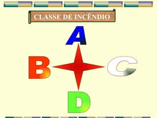 C CLASSE DE INCÊNDIO A B D 
