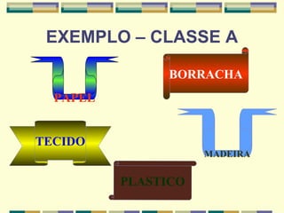 EXEMPLO – CLASSE A PAPEL BORRACHA TECIDO MADEIRA PLASTICO 
