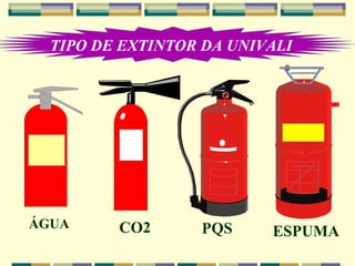 TIPO DE EXTINTOR DA UNIVALI   PQS ESPUMA ÁGUA CO2 