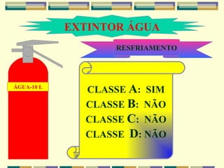 CLASSE  A :  SIM CLASSE  B :  NÃO CLASSE  C :  NÃO CLASSE  D : NÃO EXTINTOR ÁGUA ÁGUA-10 L RESFRIAMENTO 