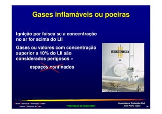 Gases inflamáveis ou poeiras
Ignição por faísca se a concentração
no ar for acima do LII
Gases ou valores com concentração
superior a 10% do LII são
considerados perigosos »
espaços confinados

Escola Superior de Tecnologia e Gestão
Instituto Politécnico de Beja

!
"
!
"

#
#

$!
$!

*2

 