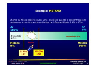 3 4$ 5
6

Escola Superior de Tecnologia e Gestão
Instituto Politécnico de Beja

!
"
!
"

#
#

$!
$!

**

 
