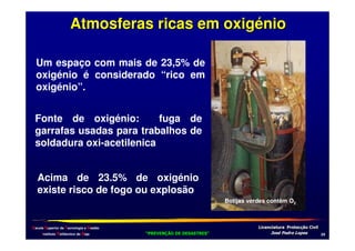 Atmosferas ricas em oxigénio
Um espaço com mais de 23,5% de
oxigénio é considerado “rico em
oxigénio”.
Fonte de oxigénio:
fuga de
garrafas usadas para trabalhos de
soldadura oxi-acetilenica
Acima de 23.5% de oxigénio
existe risco de fogo ou explosão
Botijas verdes contêm O2

Escola Superior de Tecnologia e Gestão
Instituto Politécnico de Beja

!
"
!
"

#
#

$!
$!

*-

 