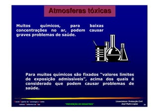 Atmosferas tóxicas
!
"#
&

$ %

'

(
!

")

) *
!
% ,

+% &

&
&

'

Escola Superior de Tecnologia e Gestão
Instituto Politécnico de Beja

!
"
!
"

#
#

$!
$!

*.

 