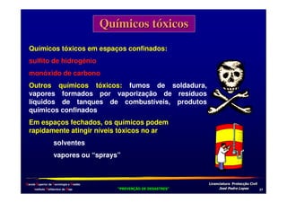 Químicos tóxicos
Químicos tóxicos em espaços confinados:
sulfito de hidrogénio
monóxido de carbono
Outros químicos tóxicos: fumos de soldadura,
vapores formados por vaporização de resíduos
líquidos de tanques de combustíveis, produtos
químicos confinados
Em espaços fechados, os químicos podem
rapidamente atingir níveis tóxicos no ar
solventes
vapores ou “sprays”

Escola Superior de Tecnologia e Gestão
Instituto Politécnico de Beja

!
"
!
"

#
#

$!
$!

*/

 