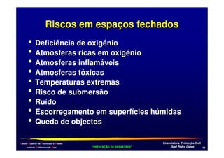 Riscos em espaços fechados

• Deficiência de oxigénio
• Atmosferas ricas em oxigénio
• Atmosferas inflamáveis
• Atmosferas tóxicas
• Temperaturas extremas
• Risco de submersão
• Ruído
• Escorregamento em superfícies húmidas
• Queda de objectos
Escola Superior de Tecnologia e Gestão
Instituto Politécnico de Beja

!
"
!
"

#
#

$!
$!

+1

 