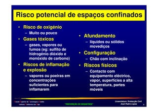 Risco potencial de espaços confinados
• Risco de oxigénio
– Muito ou pouco

• Gases tóxicos
– gases, vapores ou
fumos (eg: sulfito de
hidrogénio dióxido e
monóxido de carbono)

• Riscos de inflamação
e explosão
– vapores ou poeiras em
concentrações
suficientes para
inflamarem
Escola Superior de Tecnologia e Gestão
Instituto Politécnico de Beja

• Afundamento
– líquidos ou sólidos
movediços

• Configuração
– Chão com inclinação

• Riscos físicos
– Contacto com
equipamento eléctrico,
vapor, superfícies a alta
temperatura, partes
móveis

!
"
!
"

#
#

$!
$!

,

 