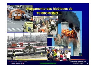 Alargamento das hipóteses de
TERRORISMO …

Escola Superior de Tecnologia e Gestão
Instituto Politécnico de Beja

!
"
!
"

#
#

$!
$!

,0

 