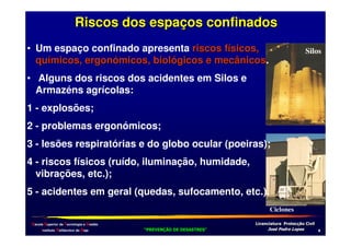 Riscos dos espaços confinados
• Um espaço confinado apresenta riscos físicos,
químicos, ergonómicos, biológicos e mecânicos.
mecânicos

Silos

• Alguns dos riscos dos acidentes em Silos e
Armazéns agrícolas:
1 - explosões;
2 - problemas ergonómicos;
3 - lesões respiratórias e do globo ocular (poeiras);
4 - riscos físicos (ruído, iluminação, humidade,
vibrações, etc.);
5 - acidentes em geral (quedas, sufocamento, etc.).
Ciclones
Escola Superior de Tecnologia e Gestão
Instituto Politécnico de Beja

!
"
!
"

#
#

$!
$!

0

 