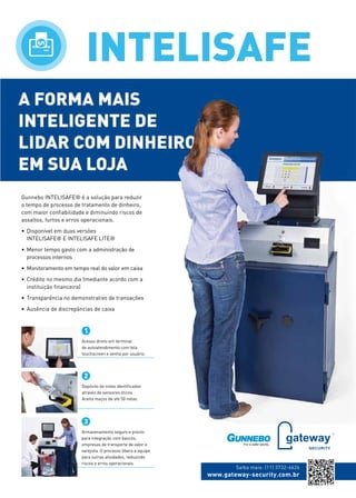 Prevenção 
de Perdas 
INTELISAFE 
Gunnebo INTELISAFE® é a solução para reduzir 
o tempo de processo de tratamento de dinheiro, 
com maior confiabilidade e diminuindo riscos de 
assaltos, furtos e erros operacionais. 
• Disponível em duas versões 
INTELISAFE® E INTELISAFE LITE® 
• Menor tempo gasto com a administração de 
processos internos 
• Monitoramento em tempo real do valor em caixa 
• Crédito no mesmo dia (mediante acordo com a 
instituição financeira) 
• Transparência no demonstrativo de transações 
• Ausência de discrepâncias de caixa 
Acesso direto em terminal 
de autoatendimento com tela 
touchscreen e senha por usuário. 
Depósito de notas identificadas 
através de sensores óticos. 
Aceita maços de até 50 notas. 
Armazenamento seguro e pronto 
para integração com bancos, 
empresas de transporte de valor e 
varejista. O processo libera a equipe 
para outras atividades, reduzindo 
riscos e erros operacionais. 
 