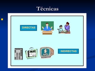Técnicas
Técnicas

 