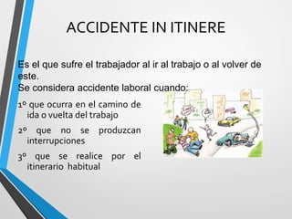 ACCIDENTE IN ITINERE
1º que ocurra en el camino de
ida o vuelta del trabajo
2º que no se produzcan
interrupciones
3º que se realice por el
itinerario habitual
Es el que sufre el trabajador al ir al trabajo o al volver de
este.
Se considera accidente laboral cuando:
 
