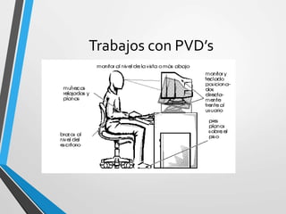 Trabajos con PVD’s
 