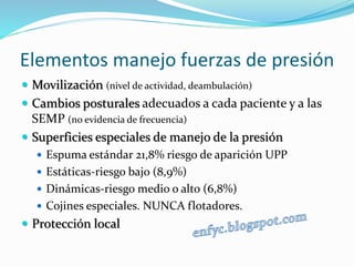 Protección local ante la presión
 Taloneras
 Coderas
 Protectores de occipital
 Apósitos con capacidad de reducción de...