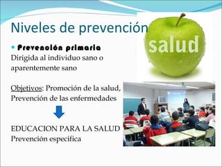 Niveles de prevención  Prevención primaria Dirigida al individuo sano o  aparentemente sano Objetivos : Promoción de la salud, Prevención de las enfermedades EDUCACION PARA LA SALUD Prevención especifica 