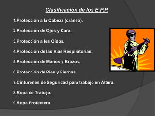 Clasificación de los E.P.P.
1.Protección a la Cabeza (cráneo).
2.Protección de Ojos y Cara.
3.Protección a los Oídos.
4.Protección de las Vías Respiratorias.
5.Protección de Manos y Brazos.
6.Protección de Pies y Piernas.
7.Cinturones de Seguridad para trabajo en Altura.
8.Ropa de Trabajo.
9.Ropa Protectora.
 