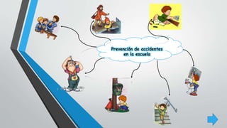 Prevención de accidentes
en la escuela
 