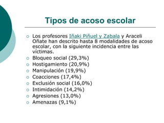 Tipos de acoso escolar
   Los profesores Iñaki Piñuel y Zabala y Araceli
    Oñate han descrito hasta 8 modalidades de acoso
    escolar, con la siguiente incidencia entre las
    víctimas.
   Bloqueo social (29,3%)
   Hostigamiento (20,9%)
   Manipulación (19,9%)
   Coacciones (17,4%)
   Exclusión social (16,0%)
   Intimidación (14,2%)
   Agresiones (13,0%)
   Amenazas (9,1%)
 