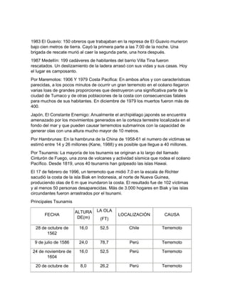 1983 El Guavio: 150 obreros que trabajaban en la represa de El Guavio murieron
bajo cien metros de tierra. Cayó la primera parte a las 7:00 de la noche. Una
brigada de rescate murió al caer la segunda parte, una hora después.
1987 Medellín: 199 cadáveres de habitantes del barrio Villa Tina fueron
rescatados. Un deslizamiento de la ladera arrasó con sus vidas y sus casas. Hoy
el lugar es camposanto.
Por Maremotos: 1906 Y 1979 Costa Pacifica: En ambos años y con características
parecidas, a los pocos minutos de ocurrir un gran terremoto en el océano llegaron
varias loas de grandes proporciones que destruyeron una significativa parte de la
ciudad de Tumaco y de otras poblaciones de la costa con consecuencias fatales
para muchos de sus habitantes. En diciembre de 1979 los muertos fueron más de
400.
Japón, El Constante Enemigo: Anualmente el archipiélago japonés se encuentra
amenazado por los movimientos generados en la corteza terrestre localizada en el
fondo del mar y que pueden causar terremotos submarinos con la capacidad de
generar olas con una altura mucho mayor de 10 metros.
Por Hambrunas: En la hambruna de la China de 1958-61 el numero de victimas se
estimó entre 14 y 26 millones (Kane, 1988) y es posible que llegue a 40 millones.
Por Tsunamis: La mayoría de los tsunamis se originan a lo largo del llamado
Cinturón de Fuego, una zona de volcanes y actividad sísmica que rodea el océano
Pacífico. Desde 1819, unos 40 tsunamis han golpeado las islas Hawai.
El 17 de febrero de 1996, un terremoto que midió 7,0 en la escala de Richter
sacudió la costa de la isla Biak en Indonesia, al norte de Nueva Guinea,
produciendo olas de 6 m que inundaron la costa. El resultado fue de 102 víctimas
y al menos 50 personas desaparecidas. Más de 3.000 hogares en Biak y las islas
circundantes fueron arrastrados por el tsunami.
Principales Tsunamis
FECHA
ALTURA
DE(m)
LA OLA
(FT)
LOCALIZACIÓN CAUSA
28 de octubre de
1562
16,0 52,5 Chile Terremoto
9 de julio de 1586 24,0 78,7 Perú Terremoto
24 de noviembre de
1604
16,0 52,5 Perú Terremoto
20 de octubre de 8,0 26,2 Perú Terremoto
 